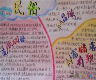 民风民俗手抄报：满族民风民俗