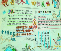 民风民俗手抄报：民风民俗