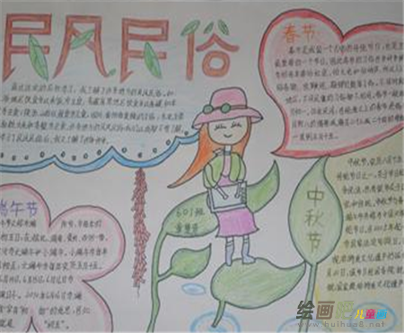 民风民俗手抄报：传统习俗的魅力