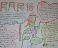 民风民俗手抄报：插地香