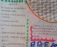 民风民俗手抄报： 春节习俗——守岁
