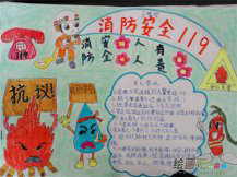 消防安全手抄报：防火知识