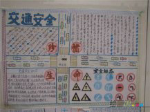 安全教育手抄报：冬季火灾安全