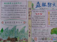 消防安全手抄报：教学楼起火时如何脱险