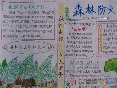 消防安全手抄报