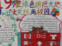 消防安全手抄报：十大火灾应对策略