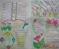 文明礼仪手抄报：礼仪重要吗？