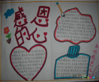 母亲节手抄报：祝福妈妈