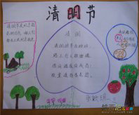 清明节手抄报：吃清明螺