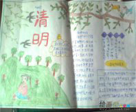 清明节手抄报：清明所思