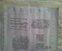 五四青年节手抄报：那首歌的名字叫青春