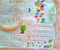 清明节手抄报：清明节的由来与传说