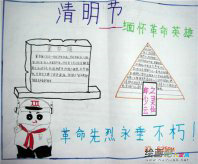 清明节手抄报：节气清明