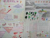 世界无烟日手抄报:远离烟草
