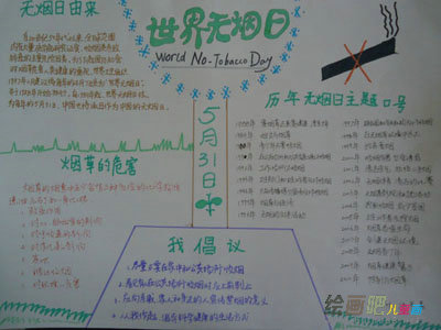 世界无烟日手抄报