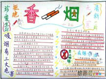 世界无烟日手抄报:无烟国度