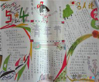 五四青年节手抄报：发现
