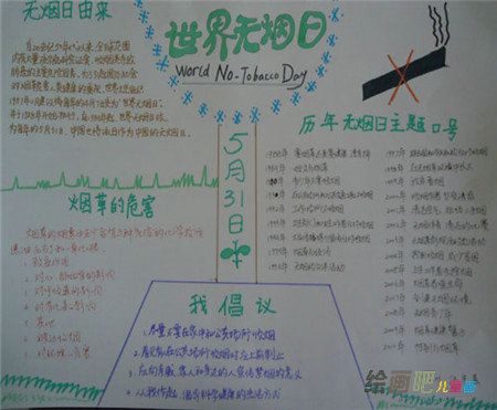 世界无烟日手抄报：世界无烟日宣传标语