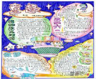 六一儿童节手抄报：难忘的六一儿童节