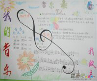 六一儿童节手抄报：做游戏，庆“六一”