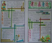 消防安全手抄报：消防安全