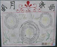 中秋节手抄报：关于中秋节的奇闻轶事