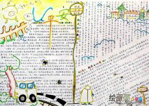 消防安全手抄报：火场逃生
