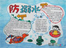 防溺水手抄报：游泳安全的基本知识
