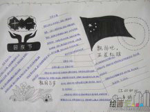 国庆节手抄报：爱国宣言