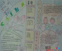 重阳节手抄报：重阳节资料集锦
