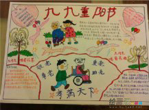 重阳节手抄报:九九重阳节资料
