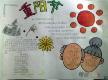 重阳节手抄报：南方地区