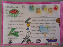 食品安全手抄报：餐桌污染