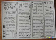 消防安全手抄报：防范燃气热水器泄漏