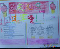 元旦手抄报：元旦新年祝福短信