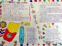 食品安全手抄报：小学生食品安全