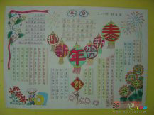 迎新年手抄报：春联起源
