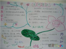 消防安全手抄报：消防教您匍匐蒙鼻
