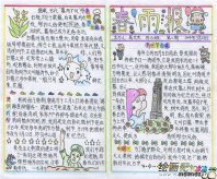 清明节手抄报：节令食品