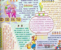 民风民俗手抄报：新年习俗作文