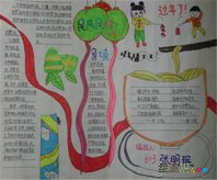 民风民俗手抄报：满族的民风民俗