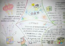元宵节手抄报：元宵节游记