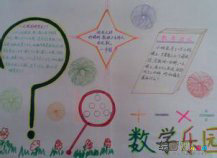 数学手抄报：数学的演进