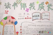 读书手抄报：水滴石穿的启示