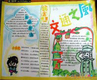 交通安全手抄报：乘坐飞机