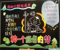 植树节手抄报:栽树即栽富