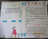 五一劳动节手抄报：非洲劳动节