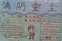 消防安全手抄报：学习消防知识