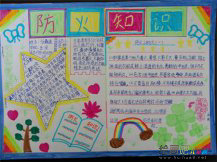 消防安全手抄报：有效的防止火灾
