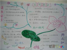 消防安全手抄报：火灾的危害性